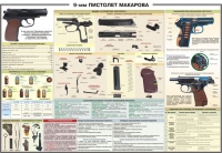 Плакат "9-мм пистолет Макарова" - «globural.ru» - Краснотурьинск