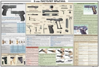 Плакат "9-мм пистолет Ярыгина" - «globural.ru» - Краснотурьинск