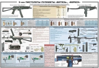 Плакат "9-мм пистолеты-пулеметы «Витязь», «Вереск»" - «globural.ru» - Краснотурьинск