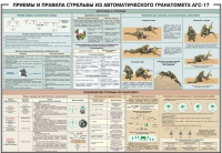 Плакат "Приемы и правила стрельбы из автоматического гранатомета АГС-17" - «globural.ru» - Краснотурьинск
