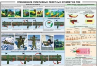 Плакат "Применение реактивных пехотных огнеметов РПО" - «globural.ru» - Краснотурьинск