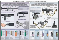 Плакат "Специальные гранатометные комплексы (РГС-50М, 6Г30)" - «globural.ru» - Краснотурьинск