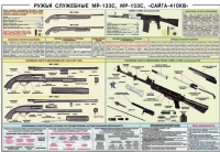 Плакат "Ружья служебные МР-133С, МР-153С, Сайга-410КВ" - «globural.ru» - Краснотурьинск