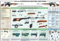 Плакат "7,62-мм снайперская винтовка Драгунова" - «globural.ru» - Краснотурьинск