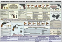 Плакат "Оружие ударно-травматического действия" - «globural.ru» - Краснотурьинск