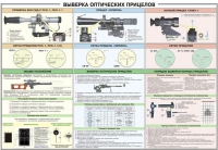 Плакат "Выверка оптических прицелов" - «globural.ru» - Краснотурьинск