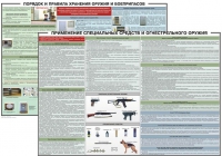 Комплект плакатов "Правила применения и сохранности оружия и спецсредств" - «globural.ru» - Краснотурьинск