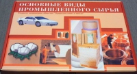 Коллекция «Основные виды промышленного сырья» - «globural.ru» - Краснотурьинск