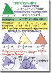 Геометрия "Геометрия. 7-11 класс" Комплект таблиц по геометрии математике. Учебно наглядные пособия - «globural.ru» - Краснотурьинск