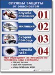  ОБЖ 1-4 класс. Комплект таблиц по обж. Учебно наглядные пособия - «globural.ru» - Краснотурьинск