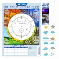 Стенд "Время" - «globural.ru» - Краснотурьинск