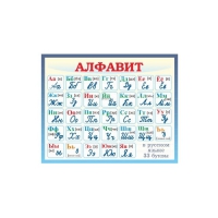 Стенд "Русский язык" - «globural.ru» - Краснотурьинск