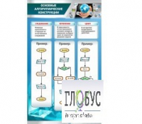 Стенд "Основные алгоритмические конструкции" - «globural.ru» - Краснотурьинск