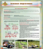 Стенд "Огневая подготовка" (вариант 1) - «globural.ru» - Краснотурьинск
