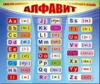 Стенд "Алфавит и транскрипционные знаки" - «globural.ru» - Краснотурьинск
