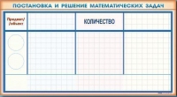 Фрагмент (демонстрационный) маркерный "Постановка и решение математических задач" + комплект тематических магнитов - «globural.ru» - Краснотурьинск