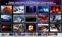 Многофункциональный интерактивный стенд-тренажер "Этапы эвакуации при природных катаклизмах и чрезвычайных ситуациях техногенного характера" - «globural.ru» - Краснотурьинск