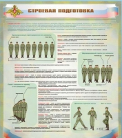 Стенд "Строевая подготовка" - «globural.ru» - Краснотурьинск