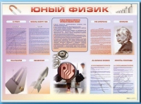 Стенд-уголок "Юный физик" - «globural.ru» - Краснотурьинск