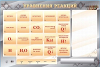 Светодинамический стенд "Уравнения реакций" с маркерными полями - «globural.ru» - Краснотурьинск