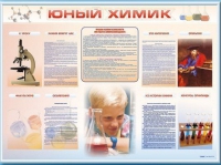 Стенд-уголок "Юный химик" - «globural.ru» - Краснотурьинск