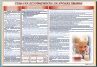 Стенд-уголок "Техника безопасности на уроках химии" - «globural.ru» - Краснотурьинск