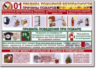 Стенд "Правила пожарной безопасности для школьников". - «globural.ru» - Краснотурьинск