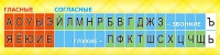 Стенд "Лента букв" - «globural.ru» - Краснотурьинск