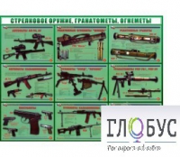 Стенд "Стрелковое оружие, гранатометы, огнеметы" (вариант 2) - «globural.ru» - Краснотурьинск