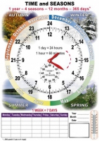 TIME and SEASONS. Комплект таблиц по английскому языку. Учебно наглядные пособия - «globural.ru» - Краснотурьинск