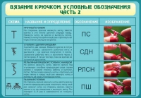 Стенд "Вязание крючком. Условные обозначения. Часть 2" - «globural.ru» - Краснотурьинск