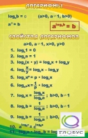 Стенд "Логарифмы" - «globural.ru» - Краснотурьинск