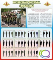 Стенд "Военная форма одежды (герб РФ)" - «globural.ru» - Краснотурьинск