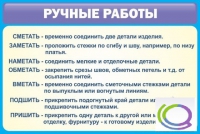 Стенд "Ручные работы" - «globural.ru» - Краснотурьинск