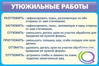 Стенд "Утюжильные работы" - «globural.ru» - Краснотурьинск
