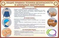 Стенд "Общие правила ТБ в школьных мастерских" - «globural.ru» - Краснотурьинск