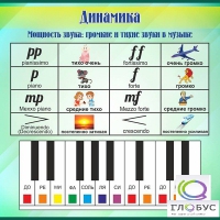 Стенд "Динамика" (вариант 1) - «globural.ru» - Краснотурьинск
