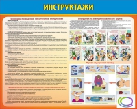 Стенд "Инструктажи" - «globural.ru» - Краснотурьинск