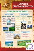 Стенд "Мировые природные ресурсы" - «globural.ru» - Краснотурьинск