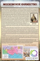 Стенд "Московское княжество" - «globural.ru» - Краснотурьинск