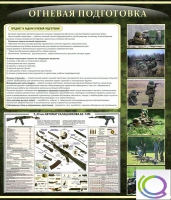 Стенд "Огневая подготовка" (вариант 3) - «globural.ru» - Краснотурьинск