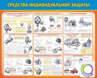 Стенд "Средства индивидуальной защиты" - «globural.ru» - Краснотурьинск