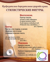 Стенд "Стилистические фигуры" в ассортименте - «globural.ru» - Краснотурьинск
