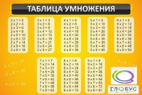 Стенд "Таблица умножения" (вариант 1) - «globural.ru» - Краснотурьинск