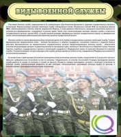 Стенд "Виды военной службы" - «globural.ru» - Краснотурьинск