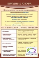 Стенд "Вводные слова" - «globural.ru» - Краснотурьинск
