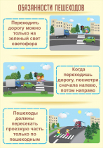 Стенд "Обязанности пешехода часть 1" - «globural.ru» - Краснотурьинск