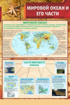 Стенд "Мировой океан и его части" - «globural.ru» - Краснотурьинск
