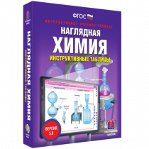 Наглядная Химия. Инструктивные таблицы - «globural.ru» - Краснотурьинск