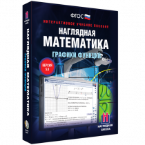 Наглядная математика. Графики функций - «globural.ru» - Краснотурьинск